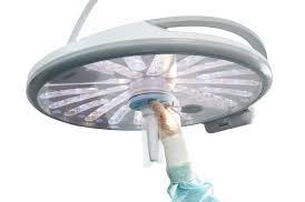 Copri maniglia per lampada scialitica